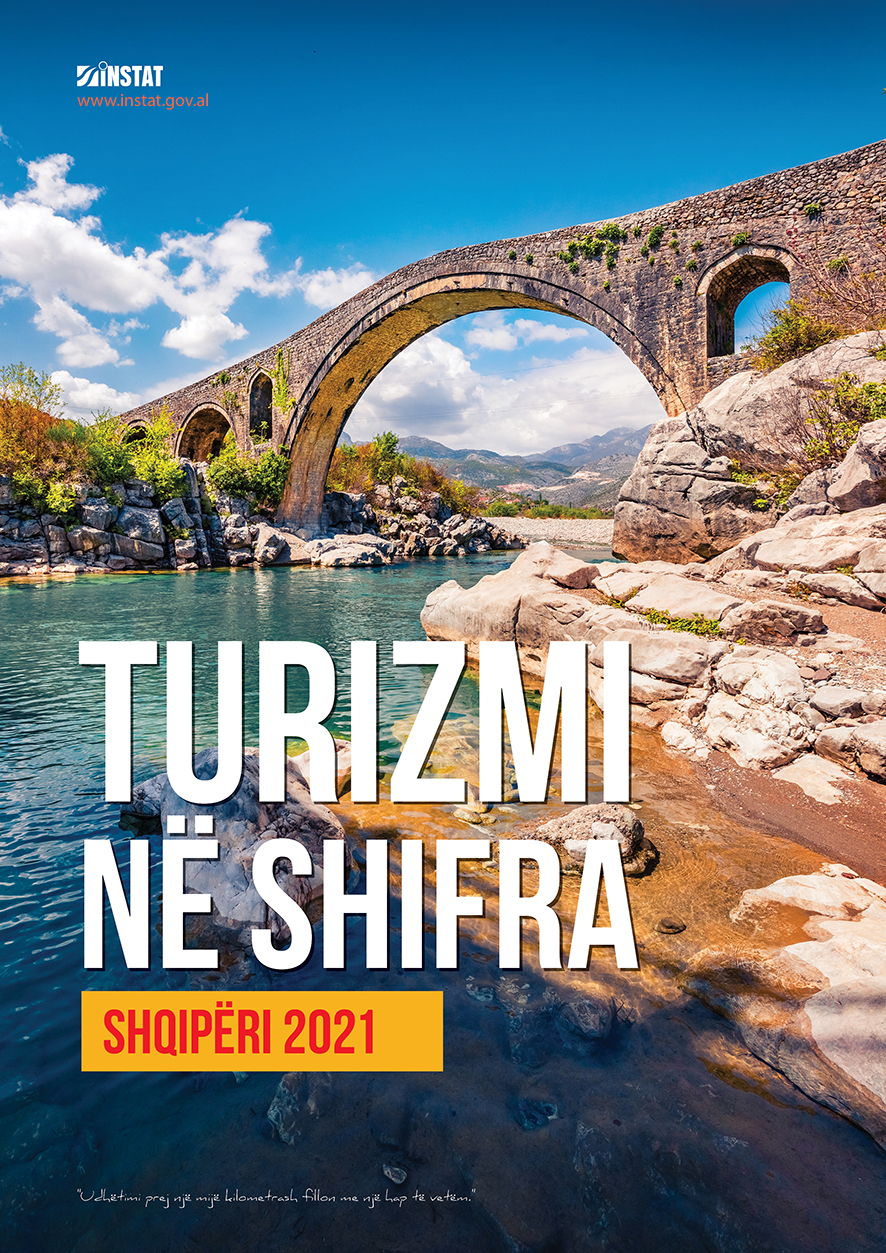 Turizmi në Shifra, 2021
