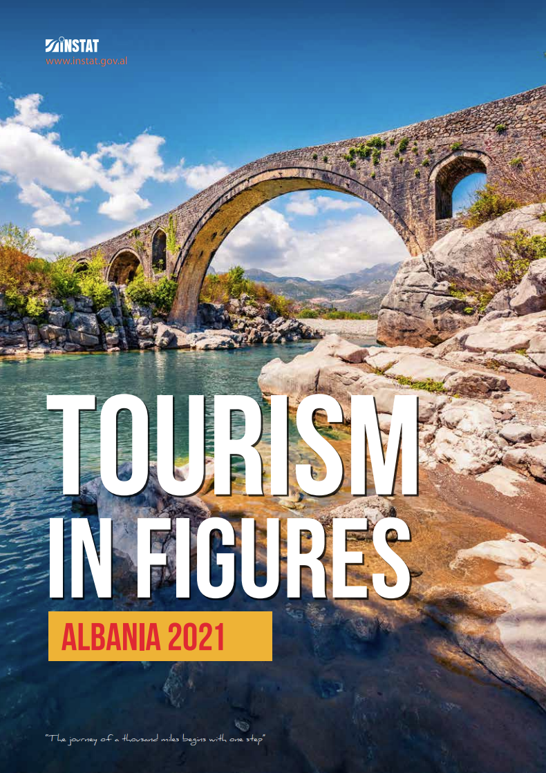 Tourism in Figures - Albania 2021