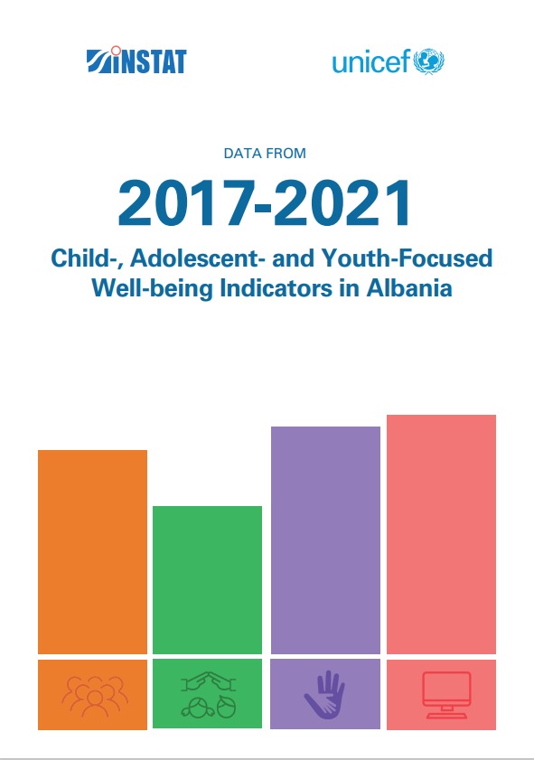 Child-, Adolescent- and Youth-Focused Well-being Indicators in Albania, 2017-2021