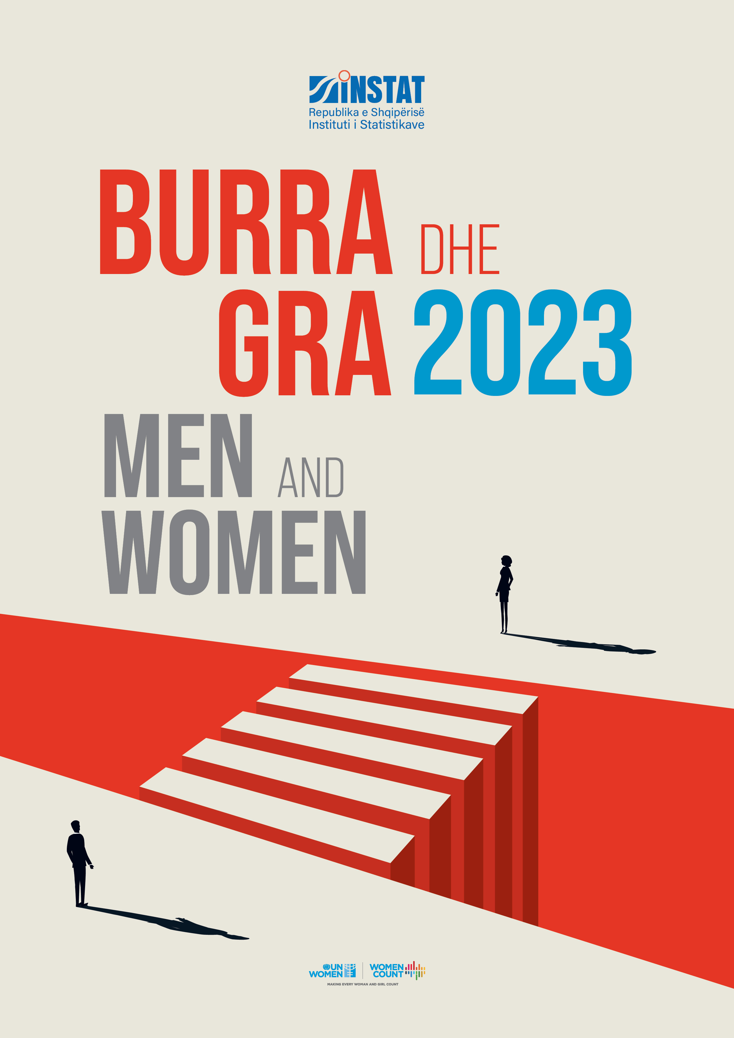 Burra dhe Gra 2023