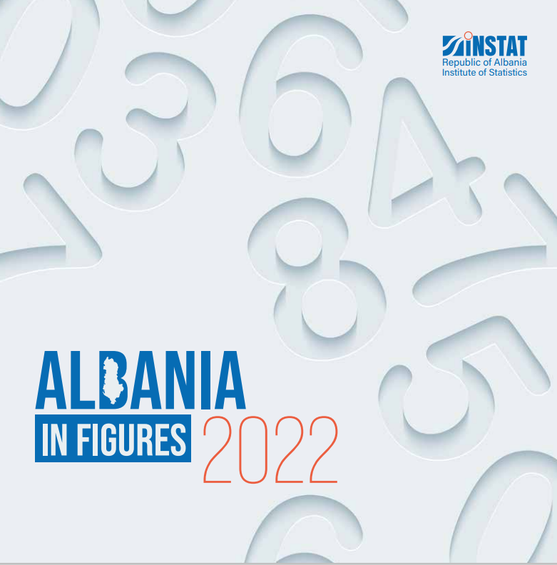 Albania in Figures, 2022