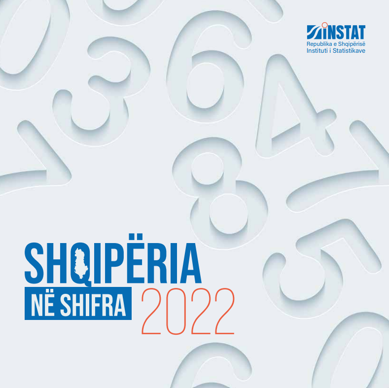 Shqipëria në Shifra, 2022