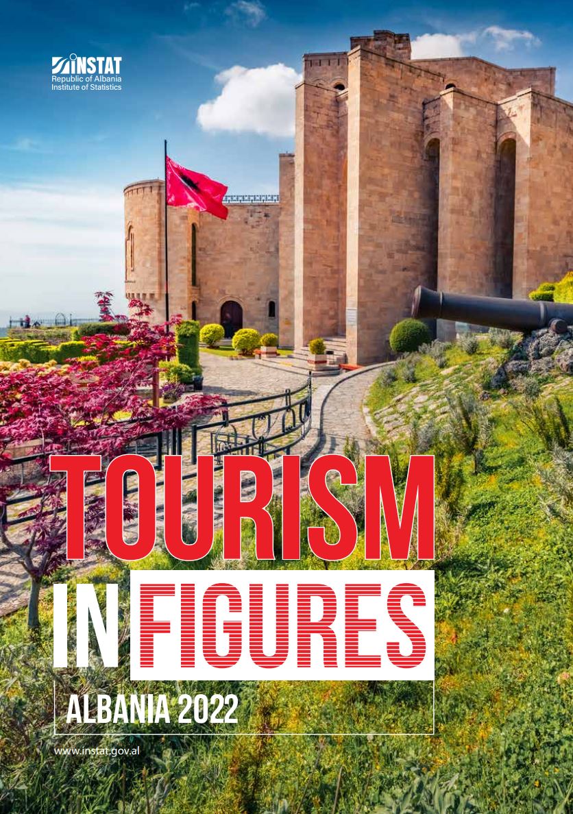 Tourism in Figures, 2022