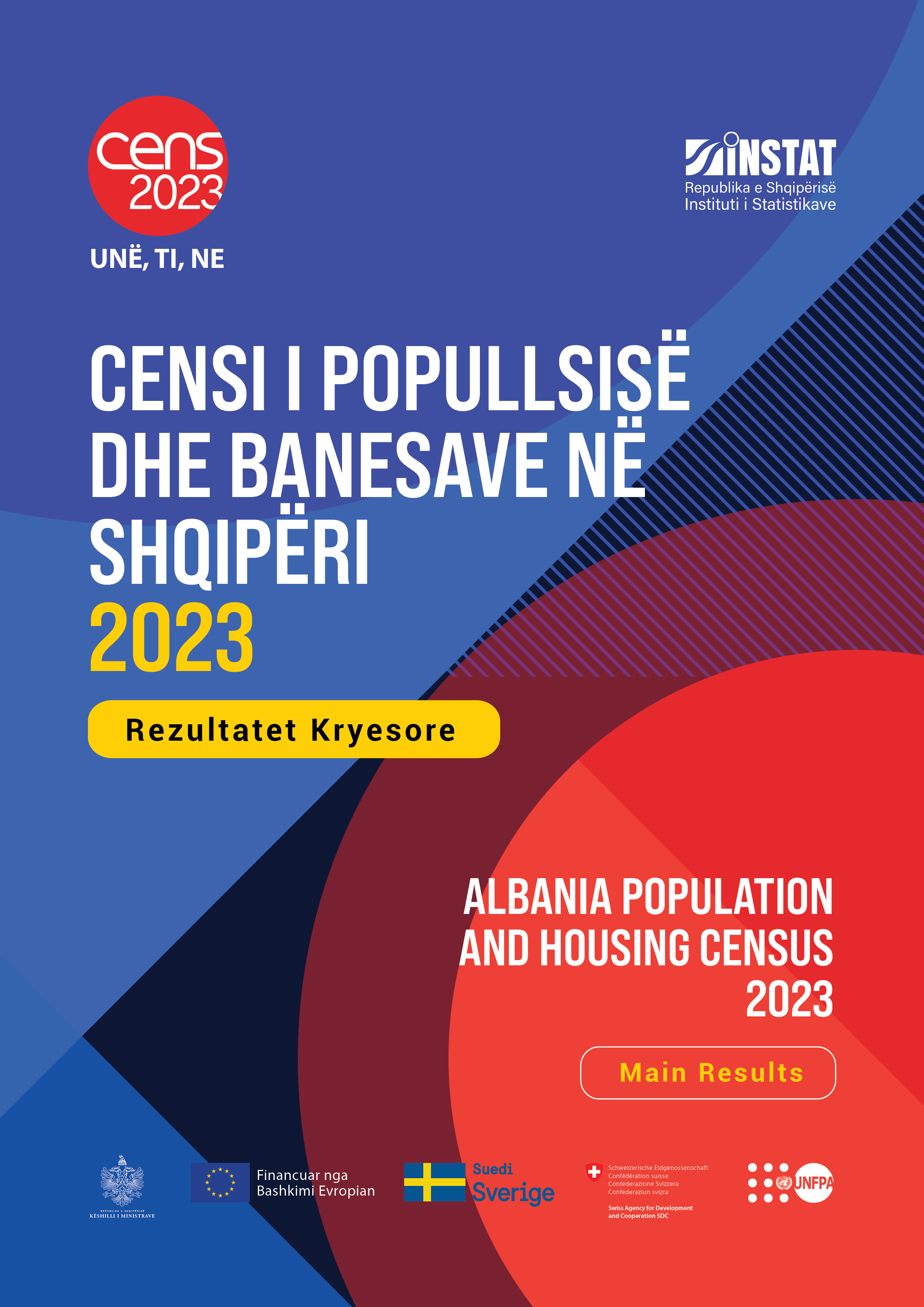 Albanian Population and Housing Census 2023
