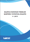 Buletini Statistikor, Tremujori 4 - 2015