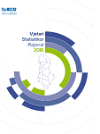 Vjetari Statistikor Rajonal, 2016