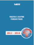 Tregtia e Jashtme, 2012 - 2016