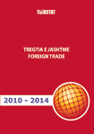 Tregtia e Jashtme e Mallrave, 2010-2014