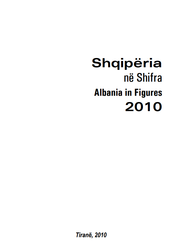 Shqipëria në Shifra 2010