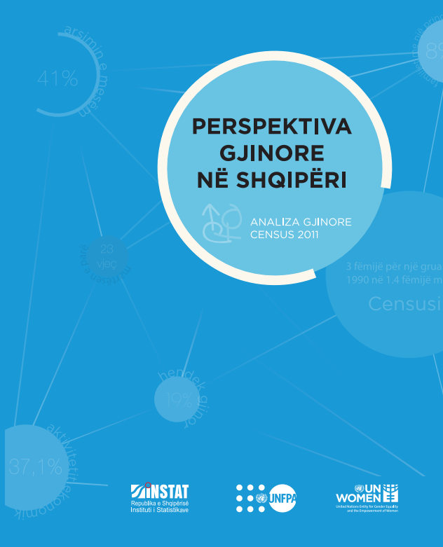 Perspektiva Gjinore në Shqipëri – Analiza Gjinore, Census 2011