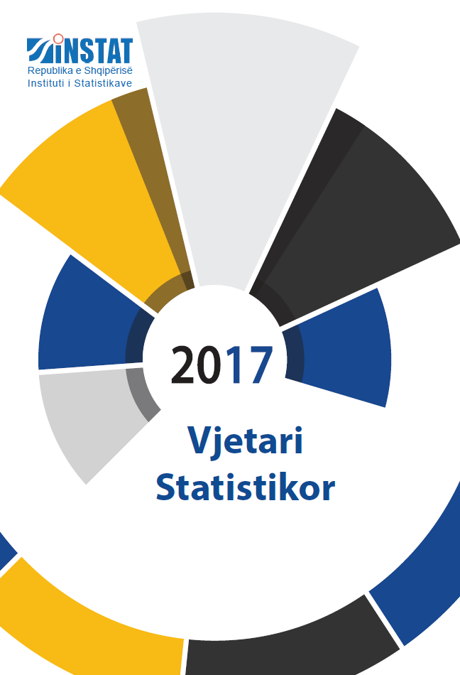 Vjetari Statistikor 2017