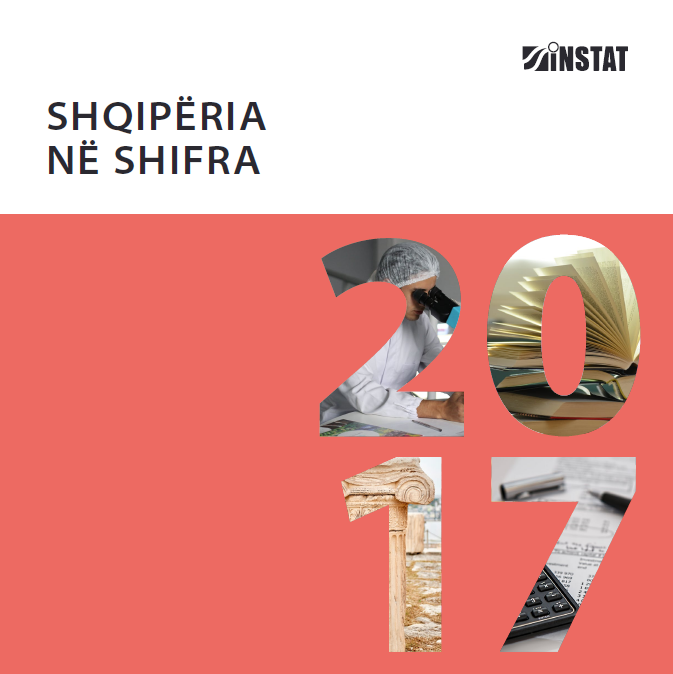 Shqipëria në Shifra, 2017