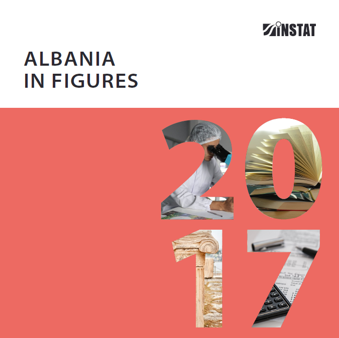 Albania in Figures, 2017