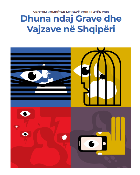 Dhuna ndaj grave  dhe vajzave ne Shqiperi, 2018
