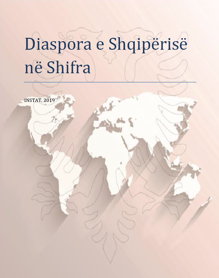 Diaspora e Shqipërisë në Shifra, 2019