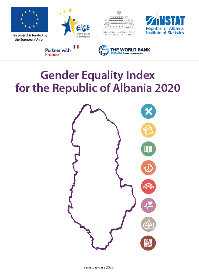 Gender Equality Index for the Republic of Albania 2020