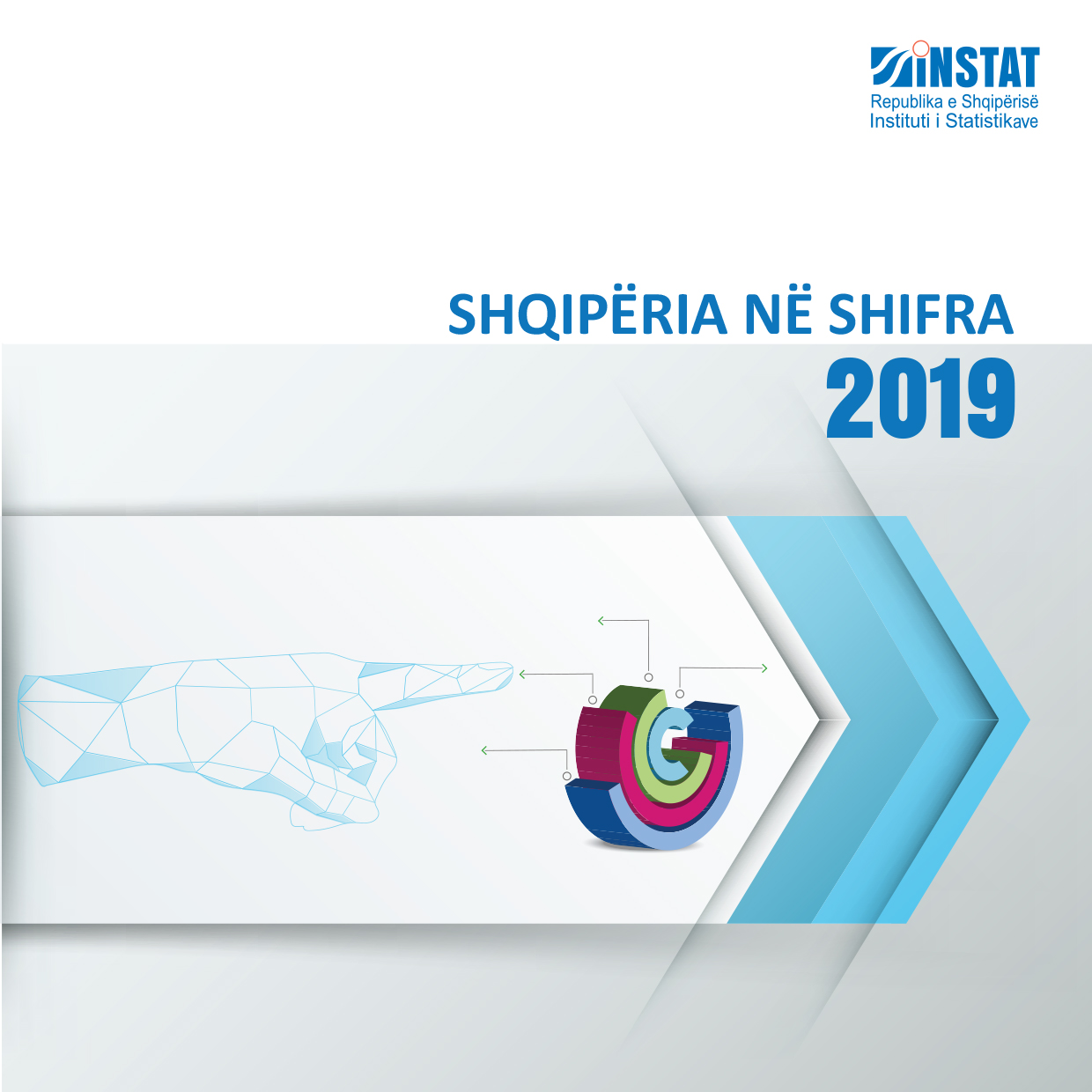 Shqipëria në Shifra, 2019