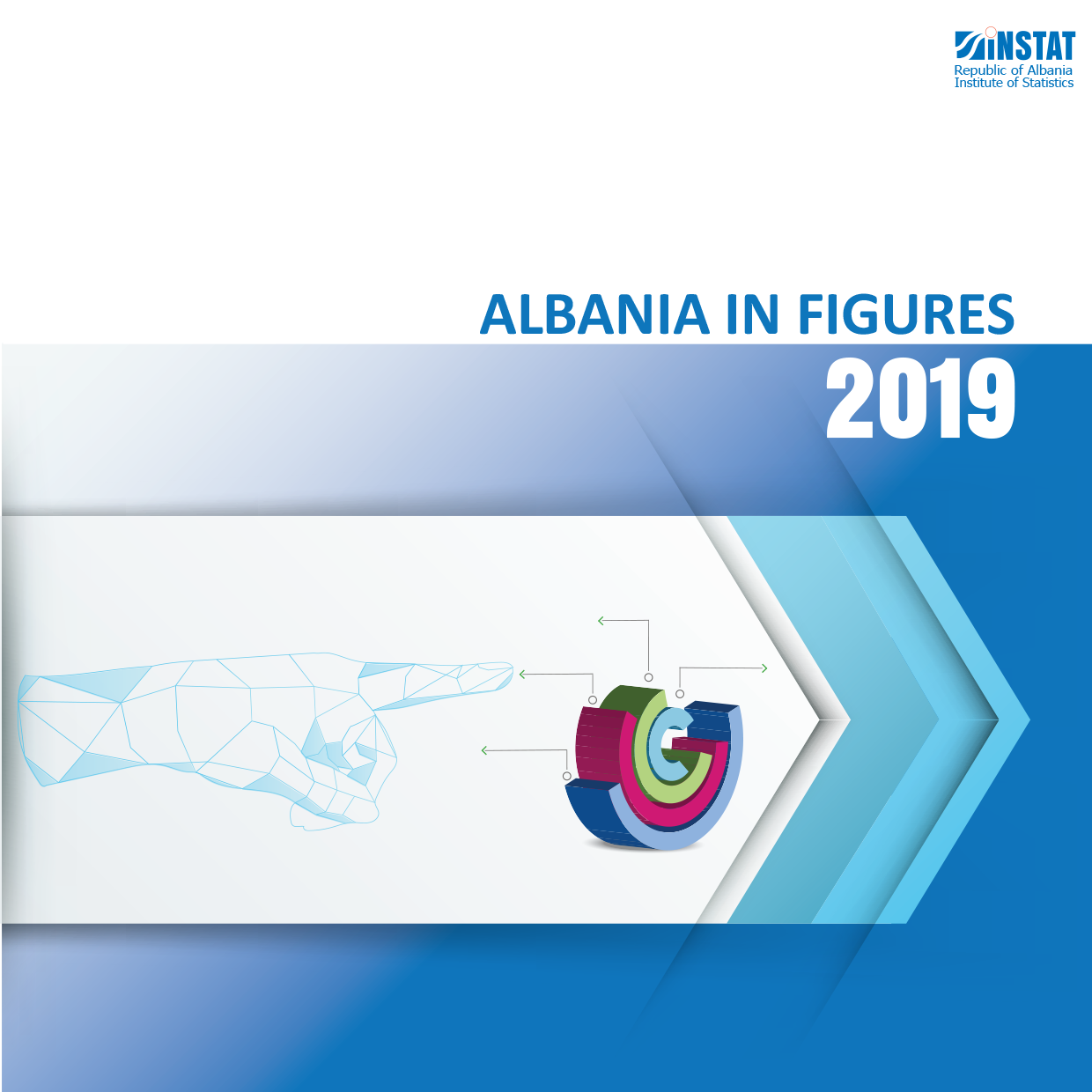 Albania in Figures, 2019