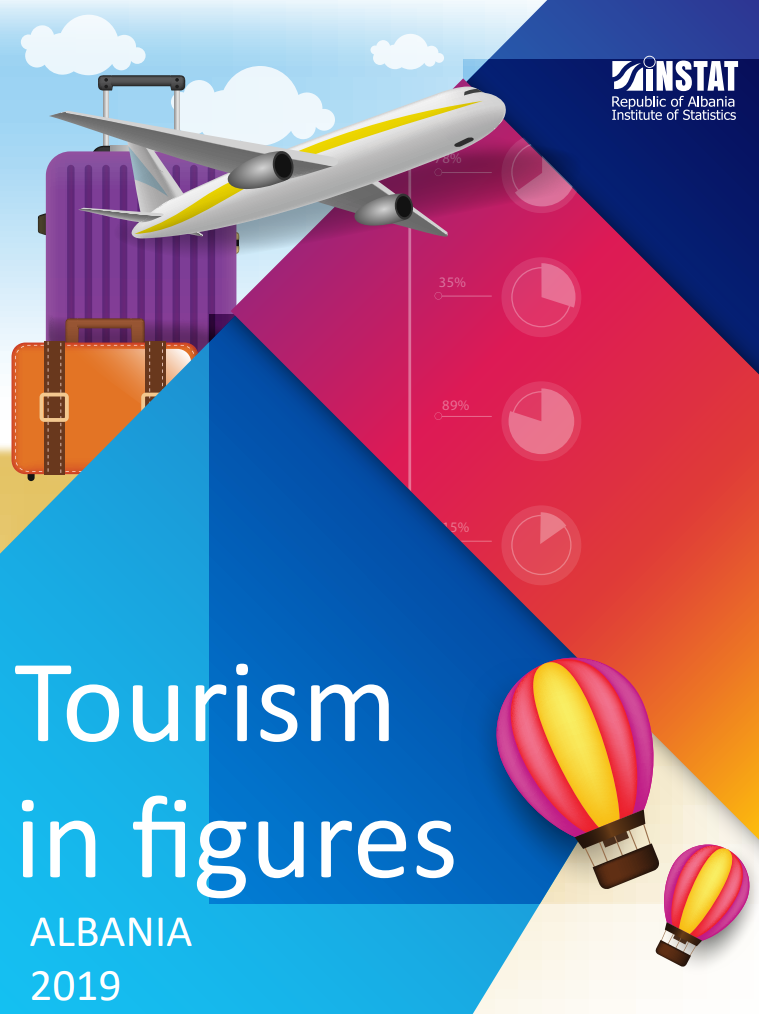 Tourism in Figures, 2019