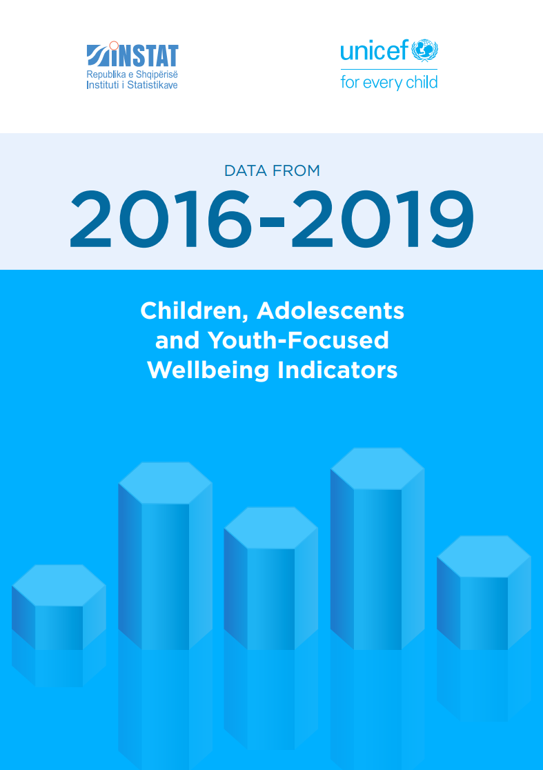 Children, Adolescents and Youth-Focused Wellbeing Indicators, 2016-2019