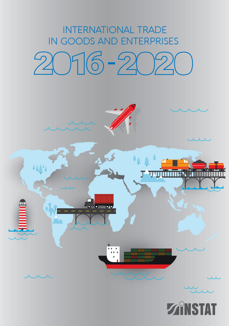 International trade in goods and enterprises,  2016-2020