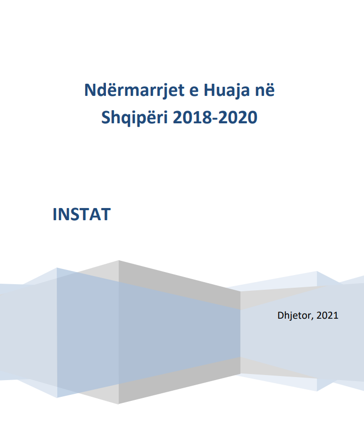 Ndërmarrjet e Huaja në  Shqipëri 2018-2020