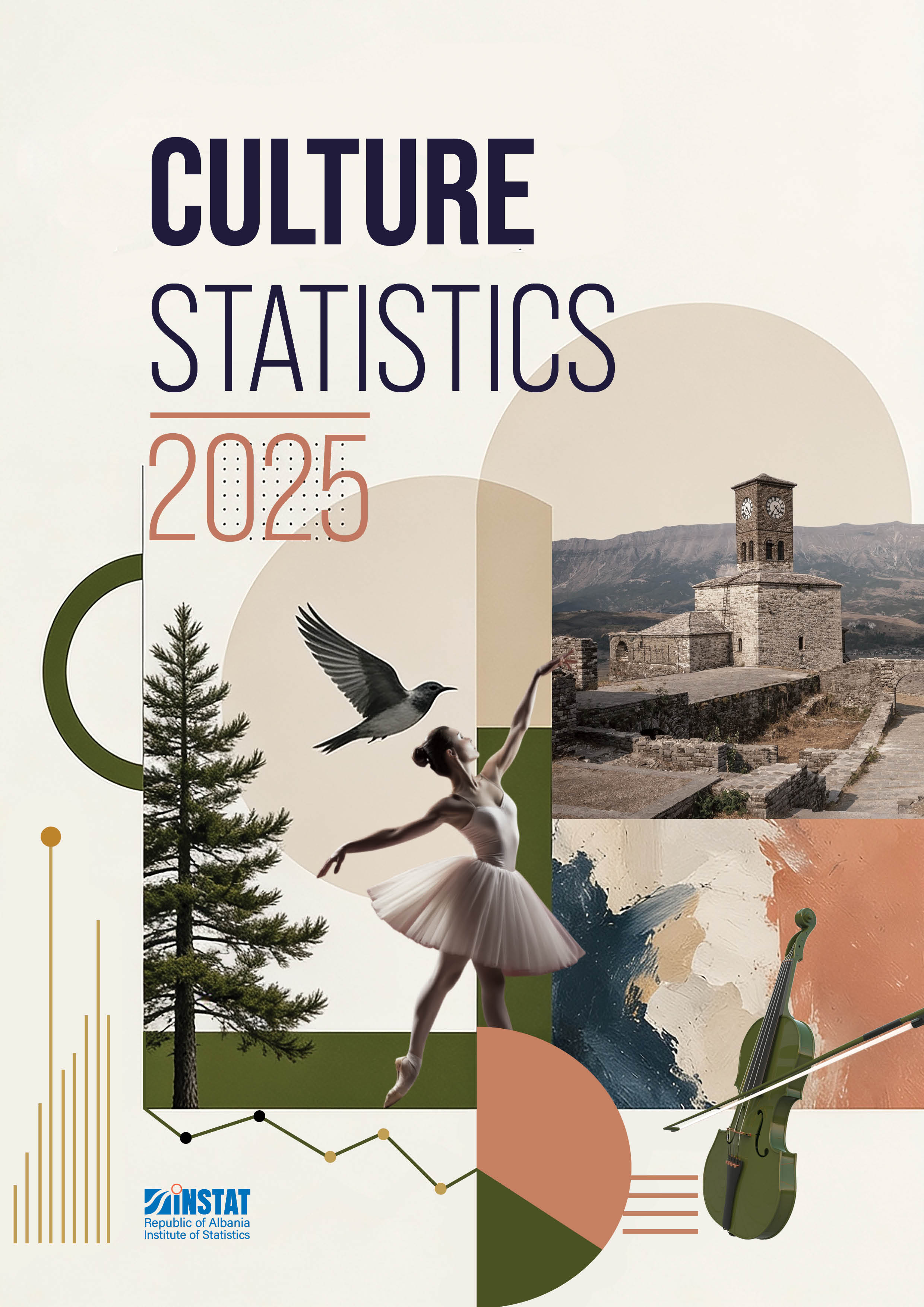 Culture Statistics 2025