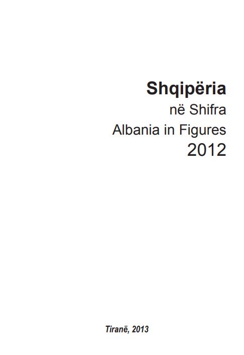 Albania in Figures, 2012