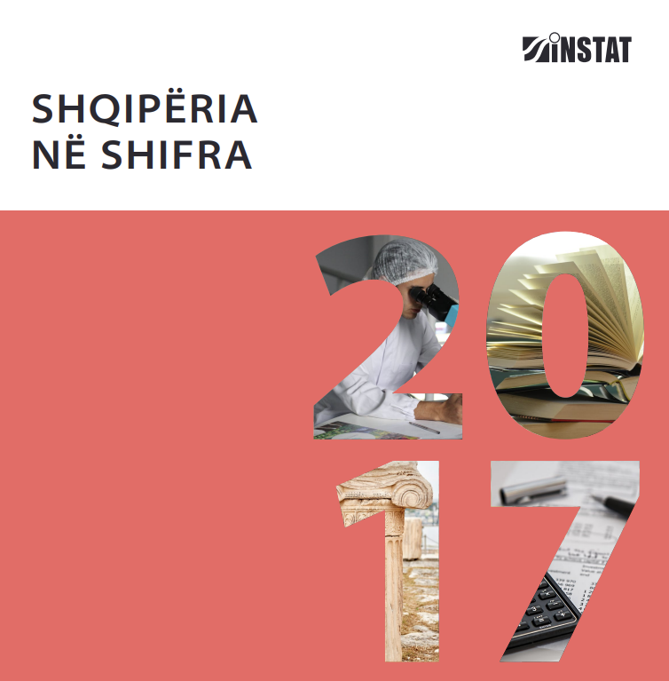 Shqipëria në Shifra, 2017