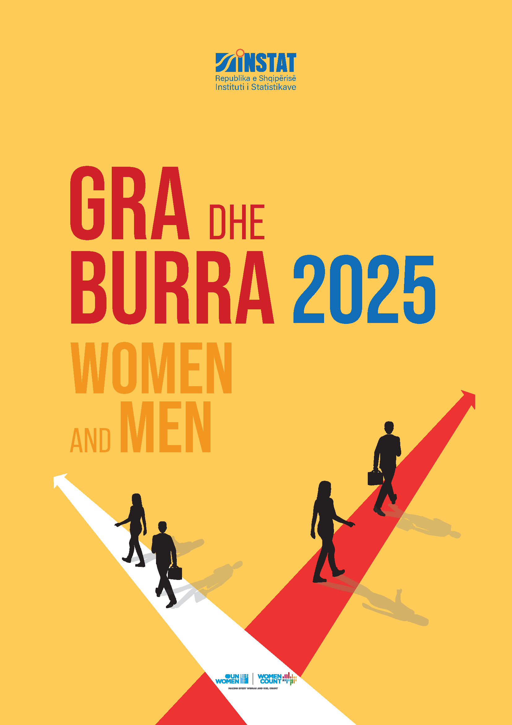 Gra dhe Burra 2025