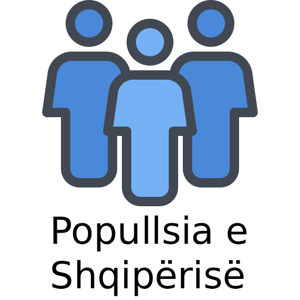 Popullsia e Shqipërisë