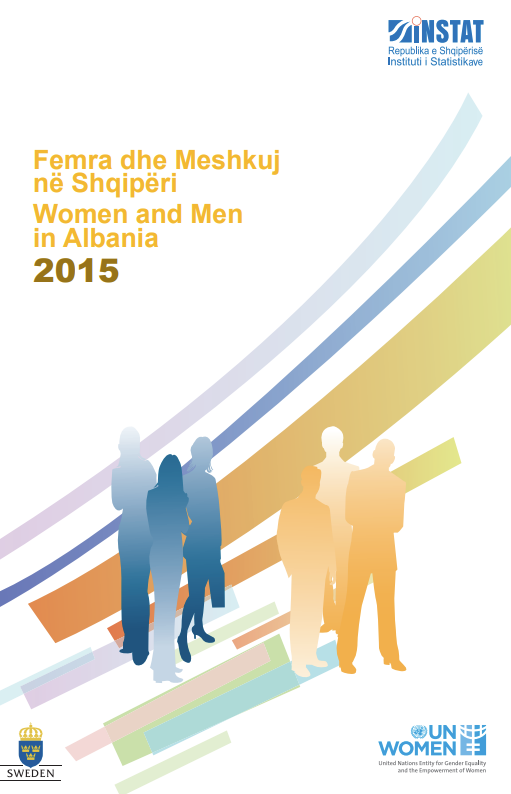 Women and Man in Albania 2015