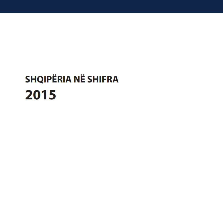 Shqipëria në Shifra, 2015