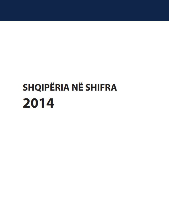 Shqipëria në Shifra 2014