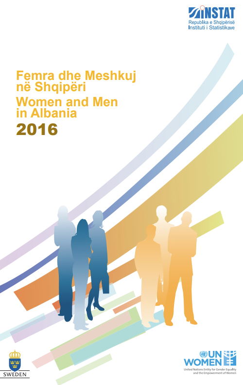 Femra dhe Meshkuj në Shqipëri, 2016