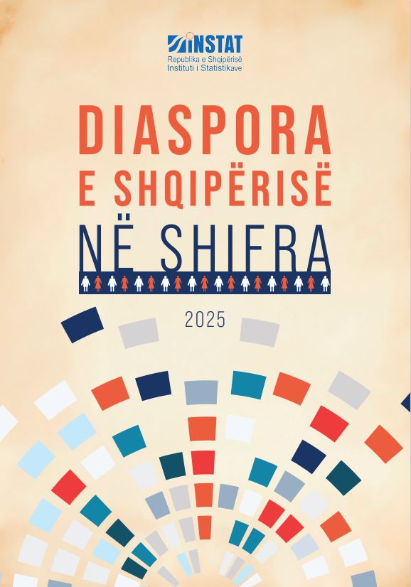 Diaspora e Shqipërisë në shifra, 2025